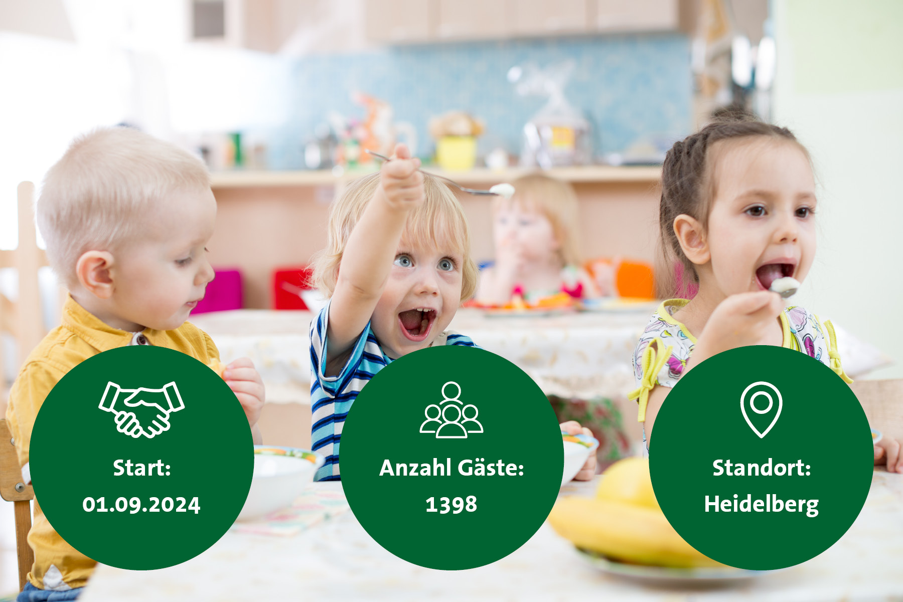 1800×1200 px Neukunden Kommunikation3